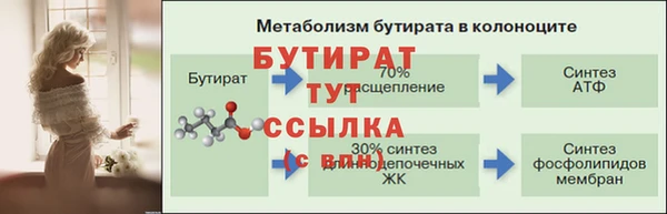 спиды Михайловск